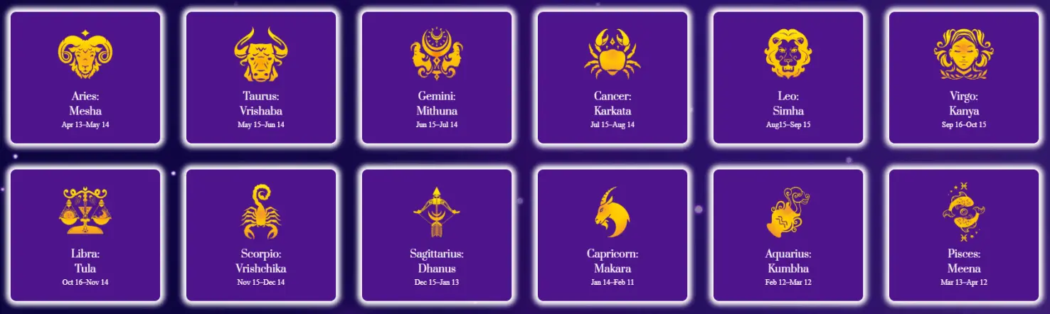 Zodiac Signs Label